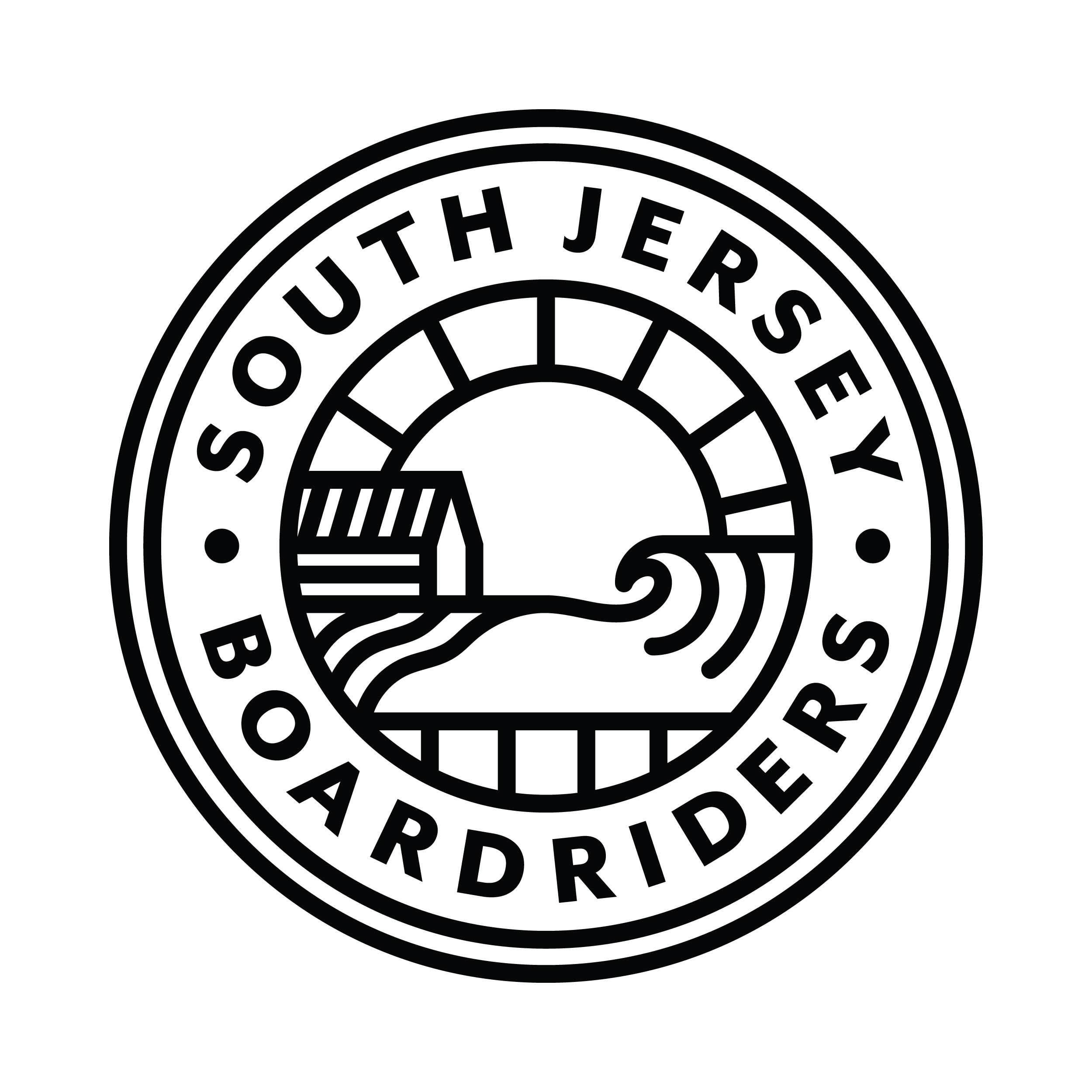 South Jersey Boardriders